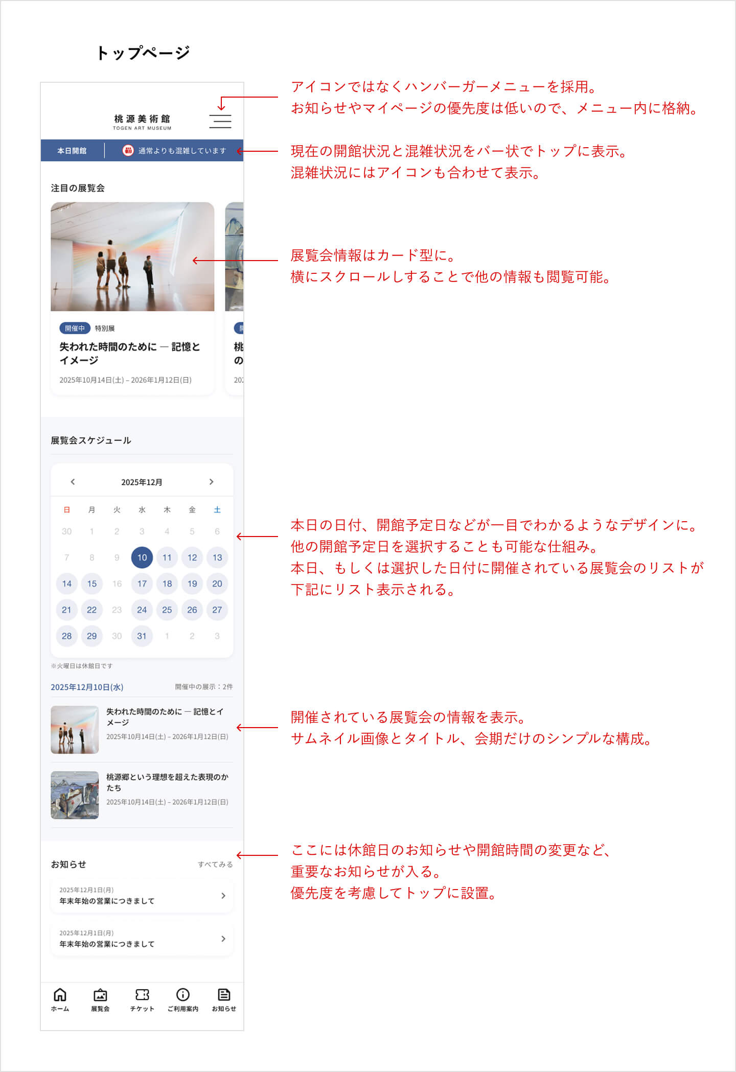 トップページのワイヤーフレーム